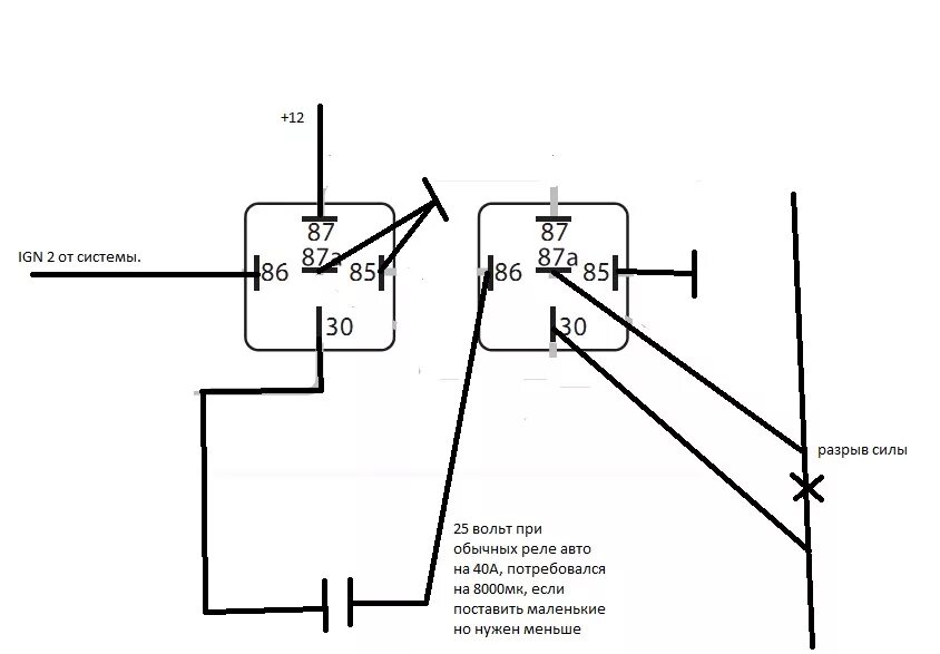 Разрыв мощности. Центральный замок из 2х реле. Схема противоугонки автомобиля своими руками. Противоугонка на 2 реле. Схема открывания замков на проходной на реле.