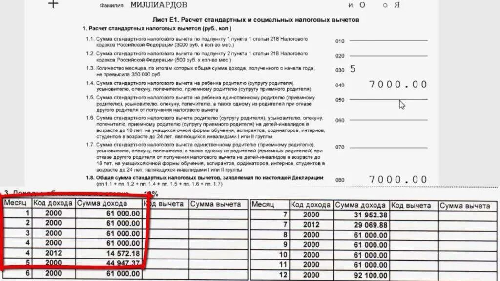 Вычет по процентам до 2014 года. Как рассчитать доход НДФЛ. Декларация 3 НДФЛ на стандартный налоговый вычет на детей. Налоговый вычет на 1 ребенка как рассчитать. Стандартные налоговые вычеты таблица.