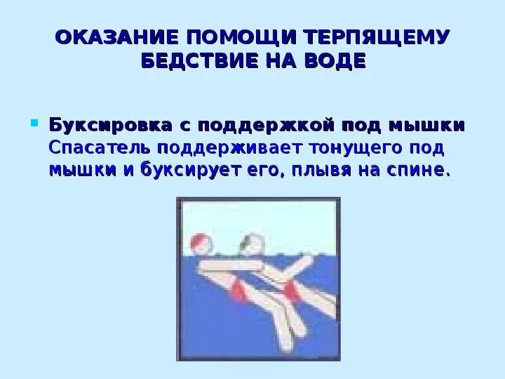 Помощь терпящему бедствие на воде. Оказание помощи терпящим на воде. Оказание помощи терпящим бедствие. Само и взаимопомощь терпящих бедствие на воде. Оказание первой помощи терпящим бедствие на воде.