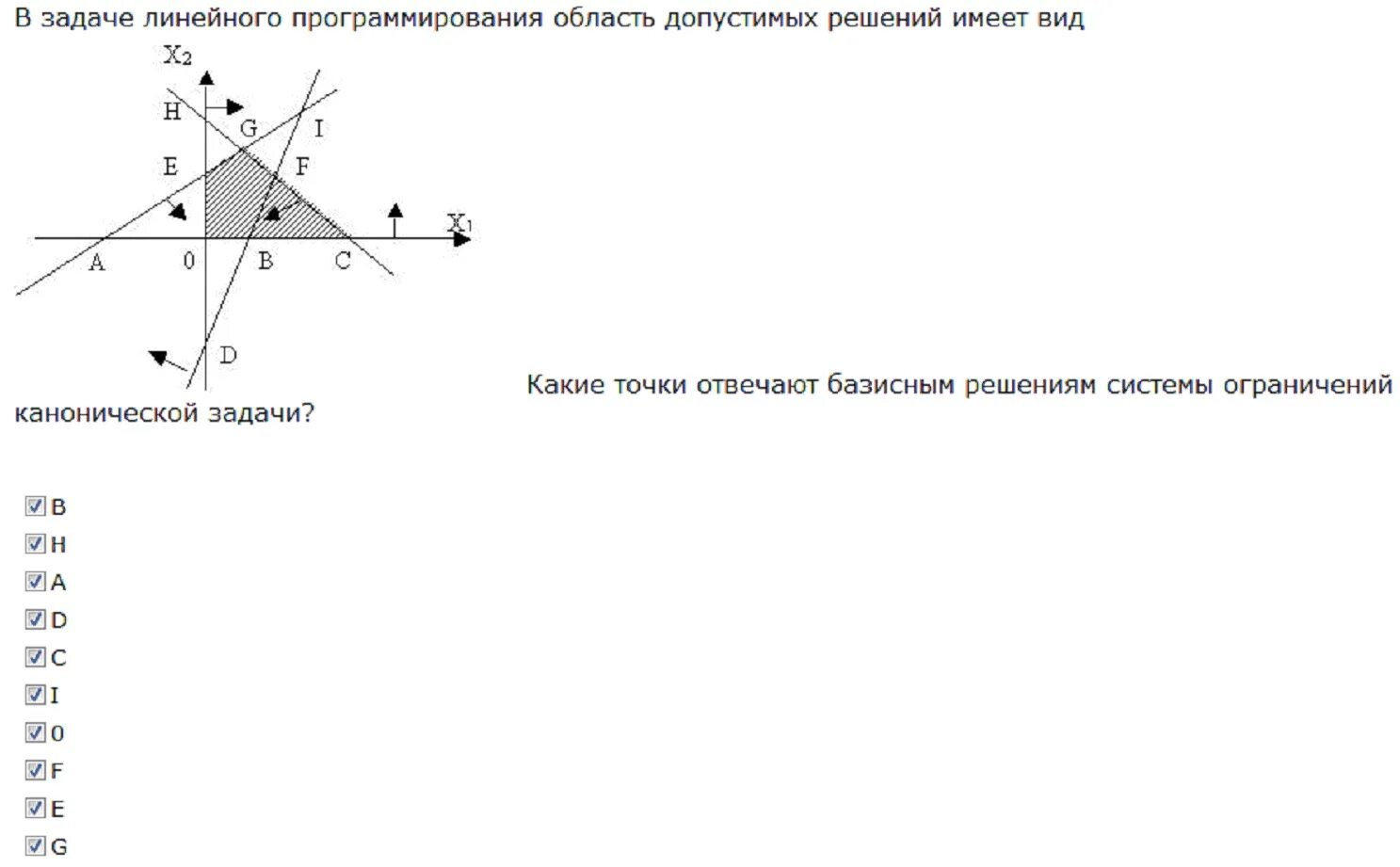 Область точки. Область допустимых решений задачи линейного программирования. Область допустимых решений задачи линейного программирования имеет. Область решения задачи линейного программирования имеет вид. Допустимое решение задачи линейного программирования.