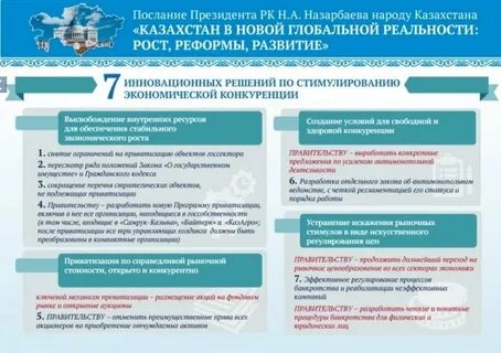 Послания 2030