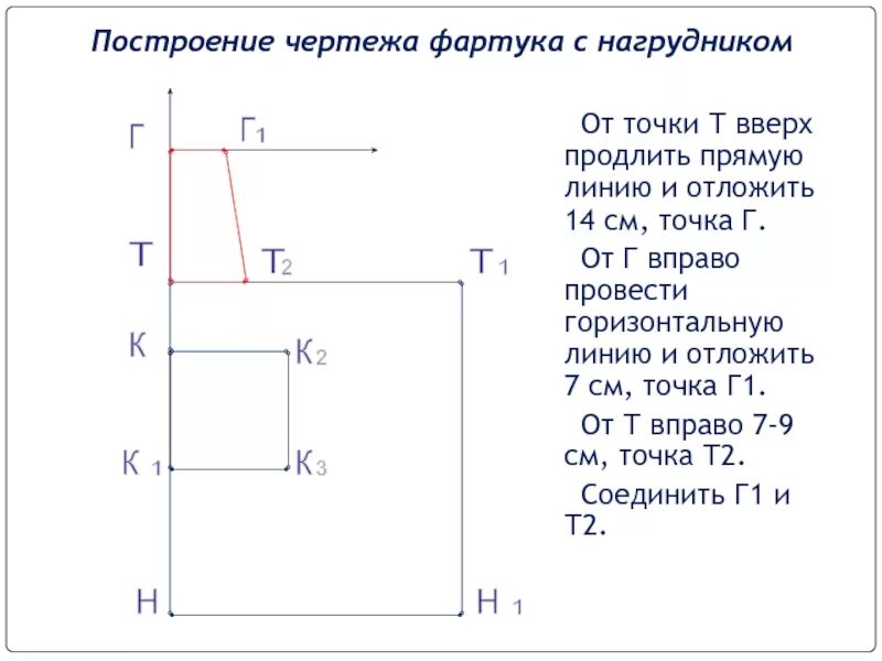 Чертеж фартука 6. Чертёж фартука 5 класс технология. Построение чертежа фартука 5 класс технология. Построение чертежа фартука 5 кл.. Чертёж фартука 5 класс технология с нагрудником.