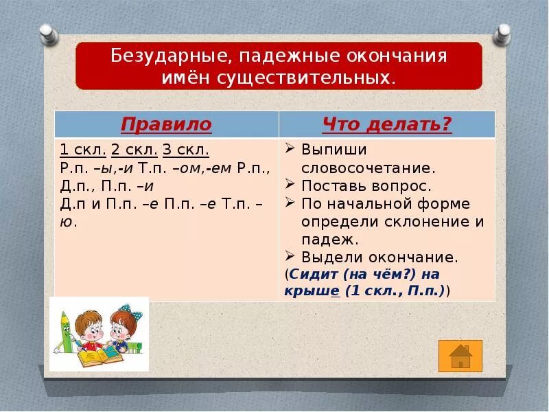 Задания безударные окончания существительных 3 класс. Безударные окончания имен существительных. Безударные падежные окончания существительных правило. Безударные падежные окончания имен существительных. Безударные падежные окончания имен существительных правило.