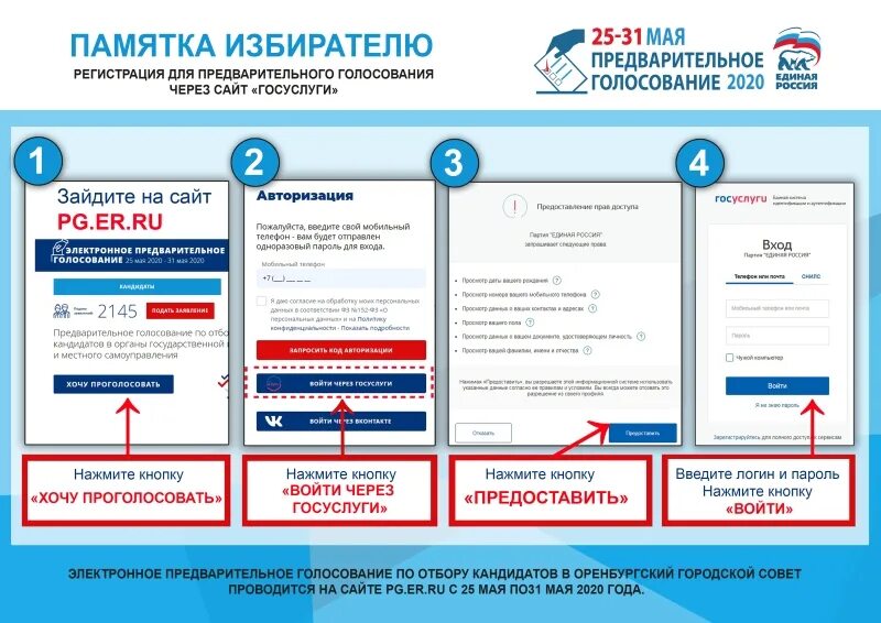 Регистрация на участие в выборах