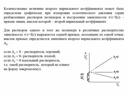Второй коэффициент
