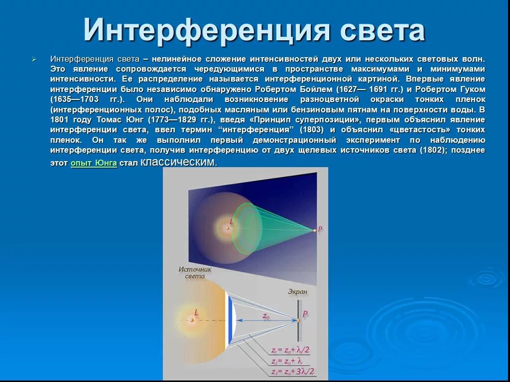 Какое явление объясняется интерференцией. Явление которое объясняется интерференцией света. Явление интерференции объяснил. Интерференция света объясняется. Объяснение интерференции света.