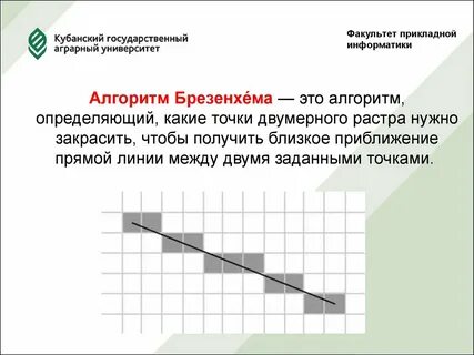 Плотный приблизиться