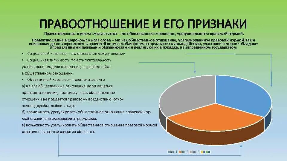 Сегмент общественных отношений. Признаком правоотношения как социальной связи. Правоотношение как особый вид общественных отношений. Статистика в широком и узком смысле. Что такое правоотношение в широком и узком смысле слова.