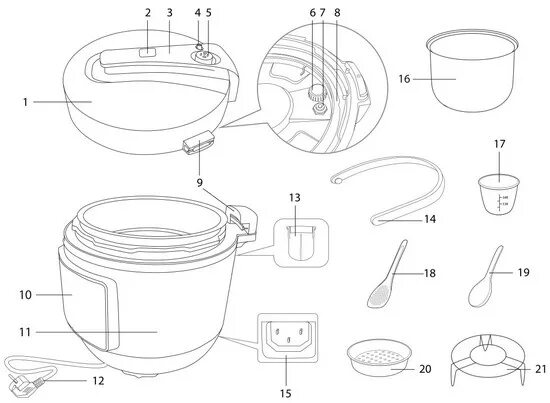 Мультиварка редмонд rmc m4500 замена предохранителя Сварить мясо в мультиварке редмонд какой режим