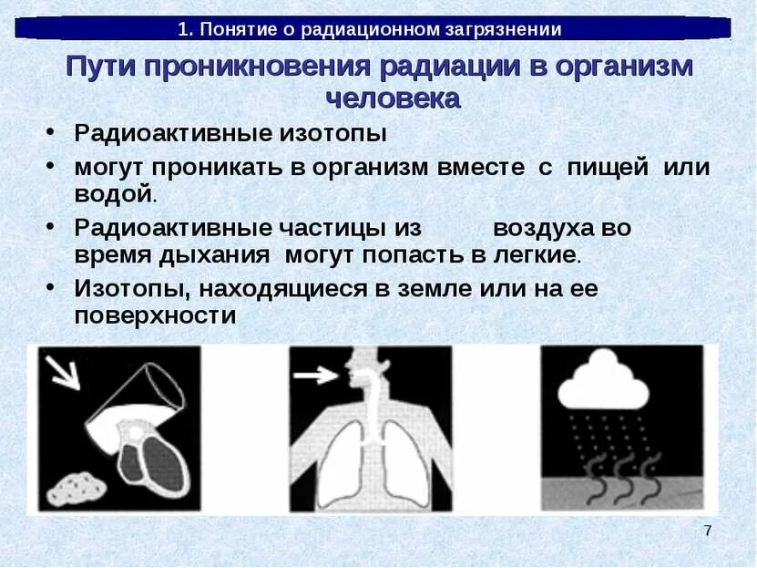 Защита от загрязнения радиоактивными частицами. Пути проникновения радиации в организм человека. Попадание радиации в организм человека. Пути поступления радиации в организм. Пути радиации проникновения радиации.