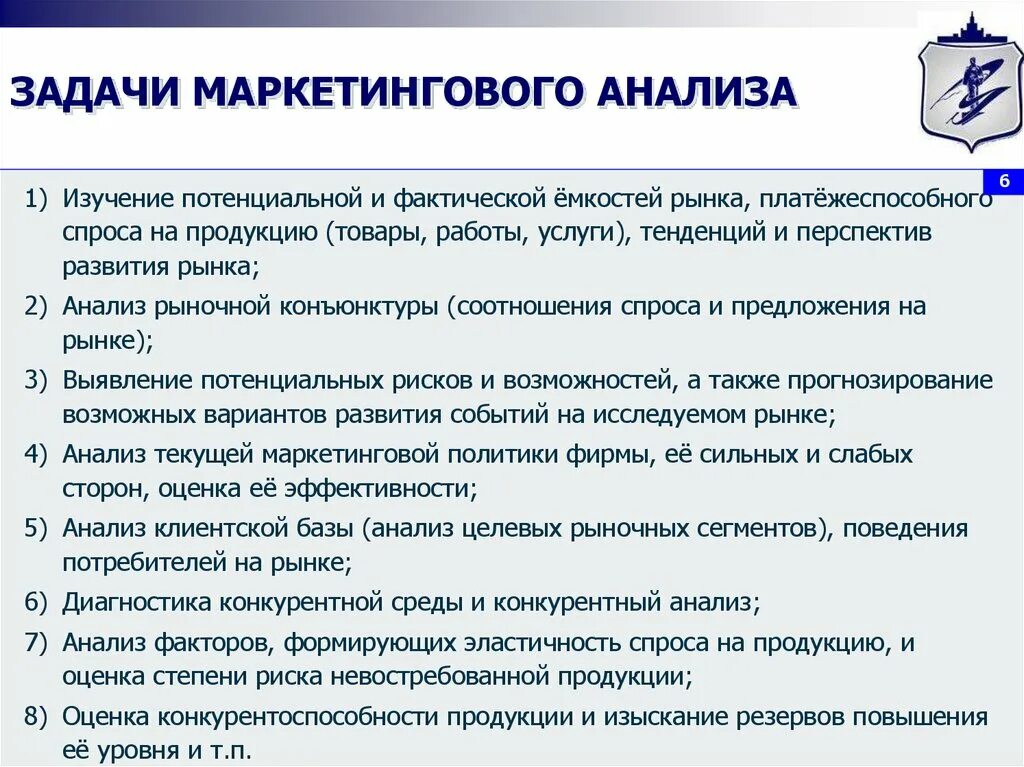 Маркетинговый анализ задачи