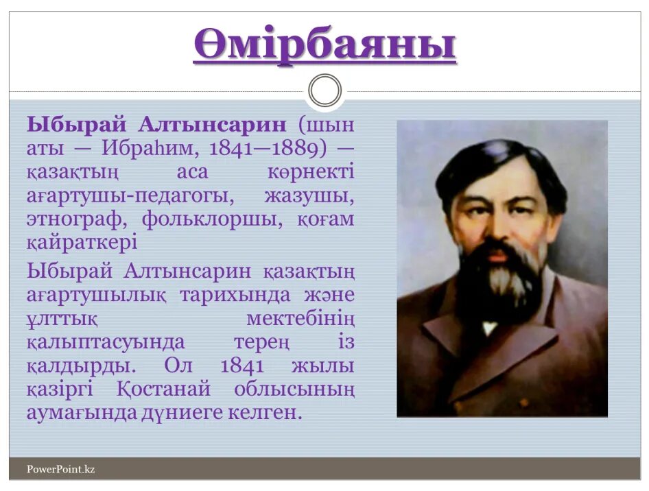 Сайт алтынсарин білім беру. Портрет Ибрая Алтынсарина. Ыбрай Алтынсарин презентация казакша. Ыбырай Алтынсарин картинки. Алтынсарин биография.