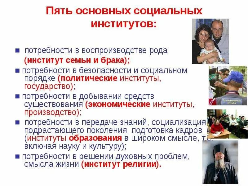 Поколении социально экономически и. Социальные институты. Пять основных социальных институтов. Социальные институты и потребности. Потребности социального института семьи.