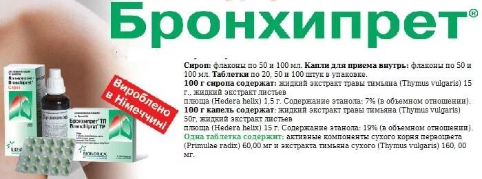 Препараты от трахеита у взрослых. Сироп при трахеите взрослым. Таблетки от трахеита у взрослых. Препараты при трахеите у детей.