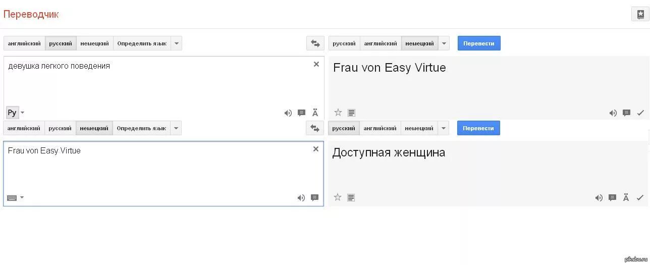 Русские девушки перевод на английский. Переводчик тегов. Тэга переводчик. Тэг перевод на русский. Переводчик английского языка девочка.