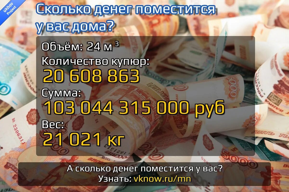 Толщина пачки 5000. Сколько весит 1000000$. Вес 1 миллиона рублей. Весы для банкнот. Сколько весит 1 миллион рублей 5000 купюрами.