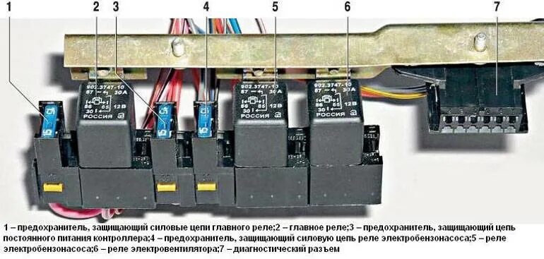 Доп блок реле ВАЗ 2107. Предохранитель и реле бензонасоса 2107 ВАЗ. Реле топливного насоса ВАЗ 2107 инжектор. Дополнительный блок реле ВАЗ 2110. Где предохранитель бензонасоса ваз 2114