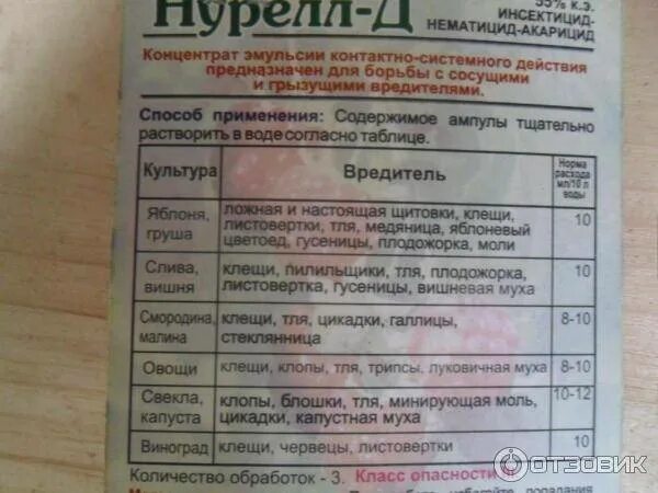 Герольд инсектицид инструкция по применению. Препарат Нурелл д. Нурел д 55%. Нурел д инсектицид норма расхода. Инсектицид Нурел виноград.