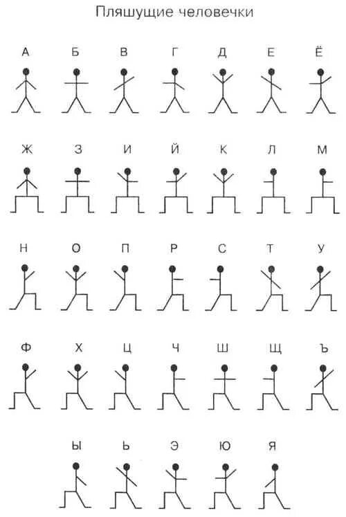 Пляшущие человечки шифр алфавит. Пляшущие человечки краткое