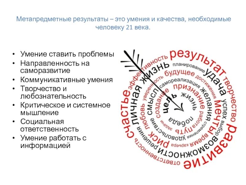 Качества человека 21 века. Навыки человека 21 века. Качества и навыки человека. Какие умения и качества необходимы человеку 21 века. Все необходимые качества и будет