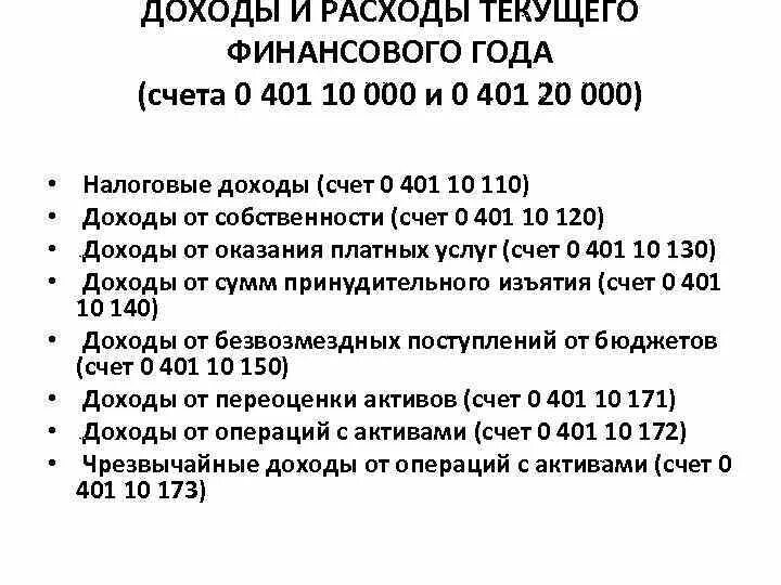 Счет 401. 401 Счет в бюджетном учете. Счет 401.10. Счет 401.20. Счет доходов в бюджетном учреждении