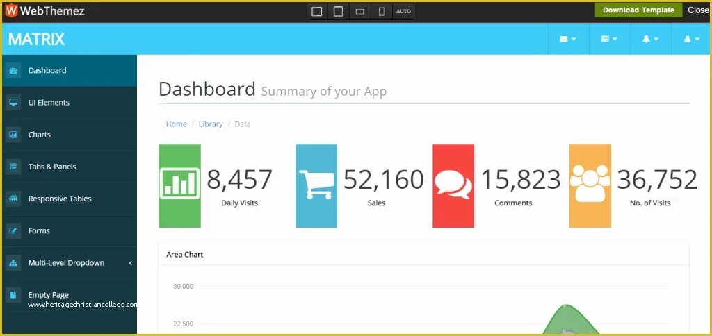 Dashboard page. The matrix dashboard. admin dashboard for blog. admin mini dashboard for blog.