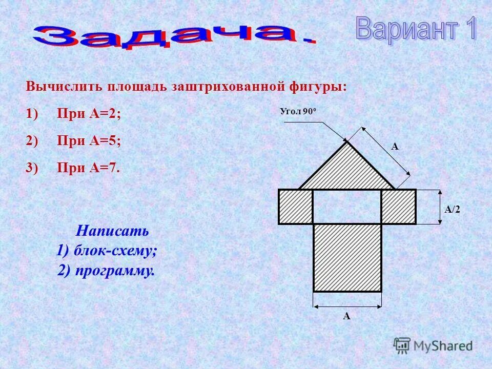 Составьте формулу для вычисления площади заштрихованной фигуры. Площадь неправильной фигуры. как рассчитать площадь неправильной фигуры. как высчитать площадь фигуры неправильной формы. составьте программу вычисления площади заштрихованной фигуры.