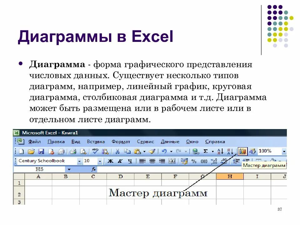 Графические данные в excel