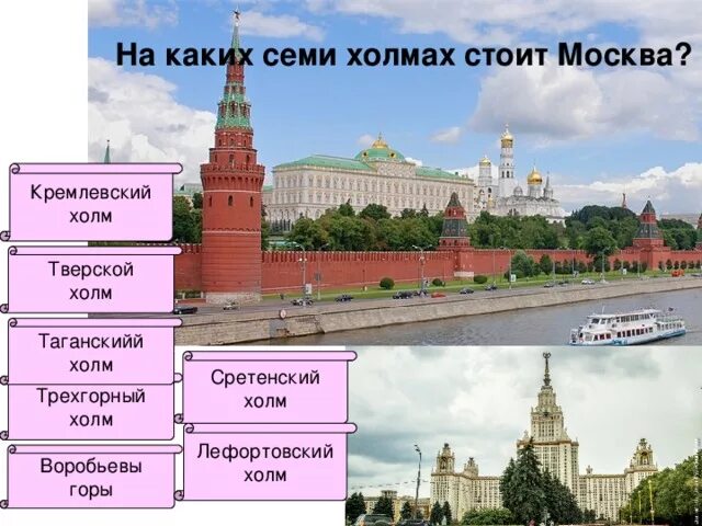 Москва расположена на холмах. Москва на 7 холмах. Семь холмов Москвы. Москва город на семи холмах. Холмы Москвы названия.