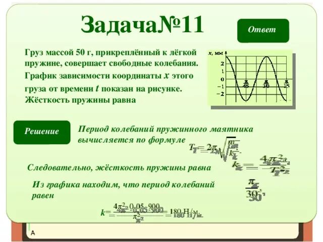 Как изменится период колебаний груза