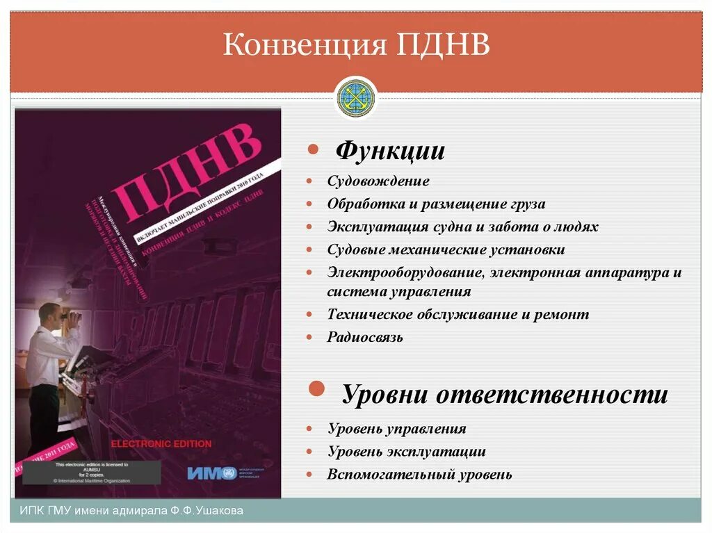 Конвенция ПДНВ. Структура конвенции ПДНВ. Конвенция ПДНВ 78\95. Уровни ответственности ПДНВ. Подготовки конвенции пднв