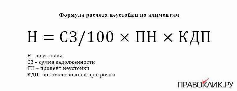 Рассчитать индексацию алиментов