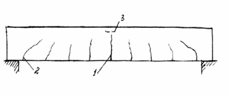 Трещина нагрузка. Усадочные трещины в железобетонных балках. Поперечные трещины в ж.б. балках. Усадочные трещины в ячеистом бетоне. Усадочные трещины в железобетонных конструкциях.