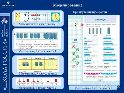 Наглядное пособие 4 класс