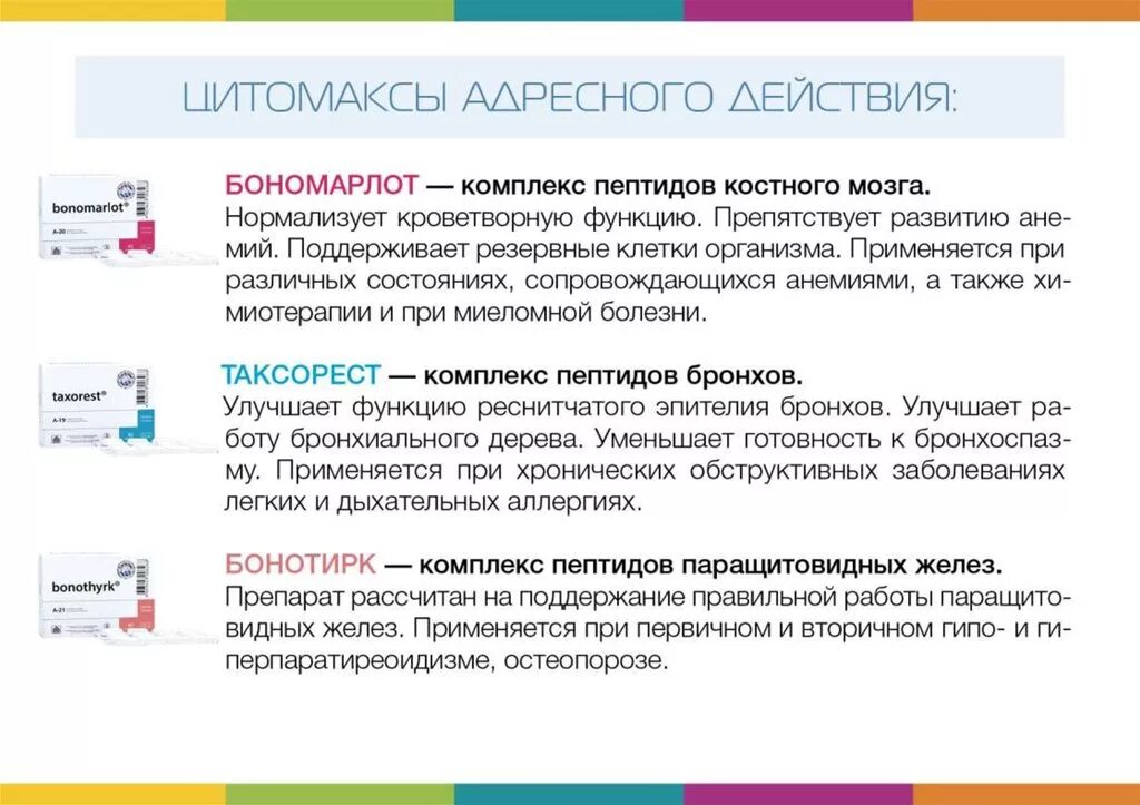 Пептиды в медицине для чего они. Пептиды цитомаксы. пептидные препараты для мозга. цитомаксы хавинсона. препараты на основе пептидов.