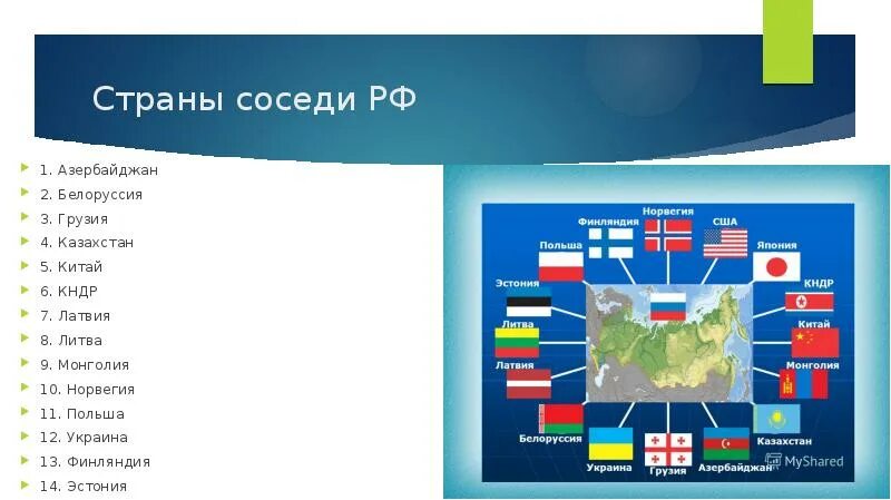 Страны соседи россии финляндия польша азербайджан. Государства соседи России и их столицы. Странв соседней России. Госцдарствасоседи России. Страны соседиоссии.