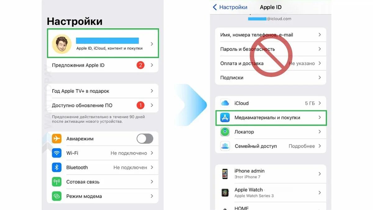 Icloud как оплатить в россии сейчас