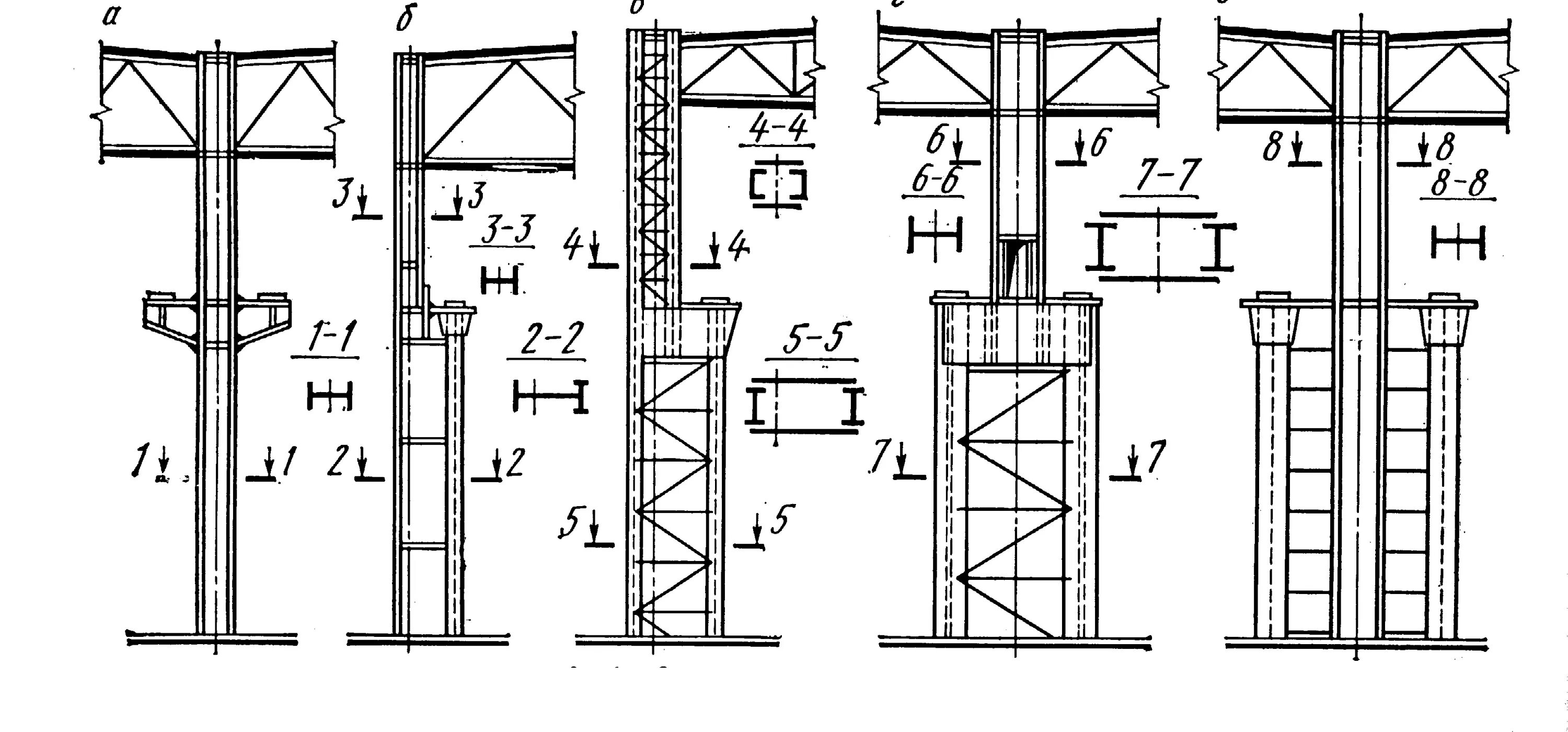 Колонна металлическая двутавровая чертеж. Двухветвевая стальная колонна. Жб колонны сплошного сечения. Решетчатая колонна металлическая чертеж.