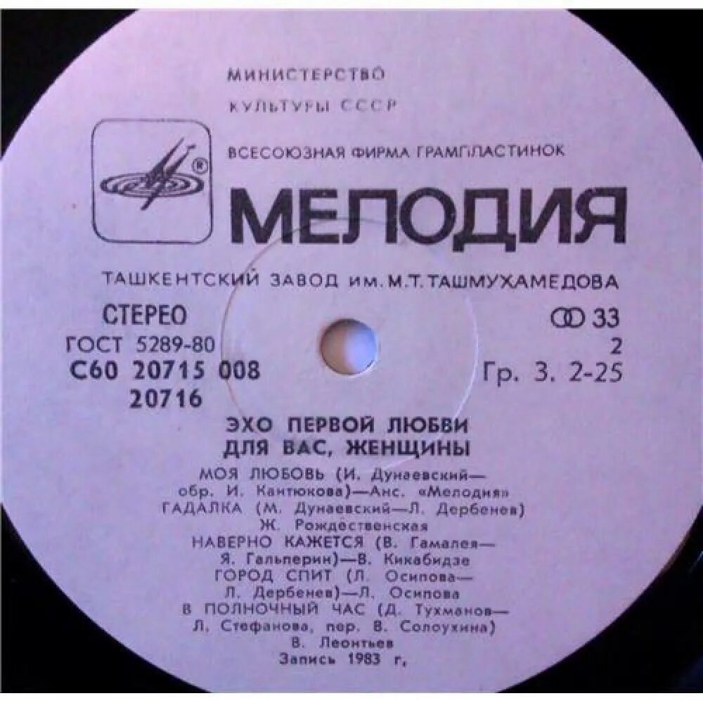 Писатель воронова романы. Писатель воронова романы. Эхо первой любви. Эхо текст песни. Эхо первой любви.