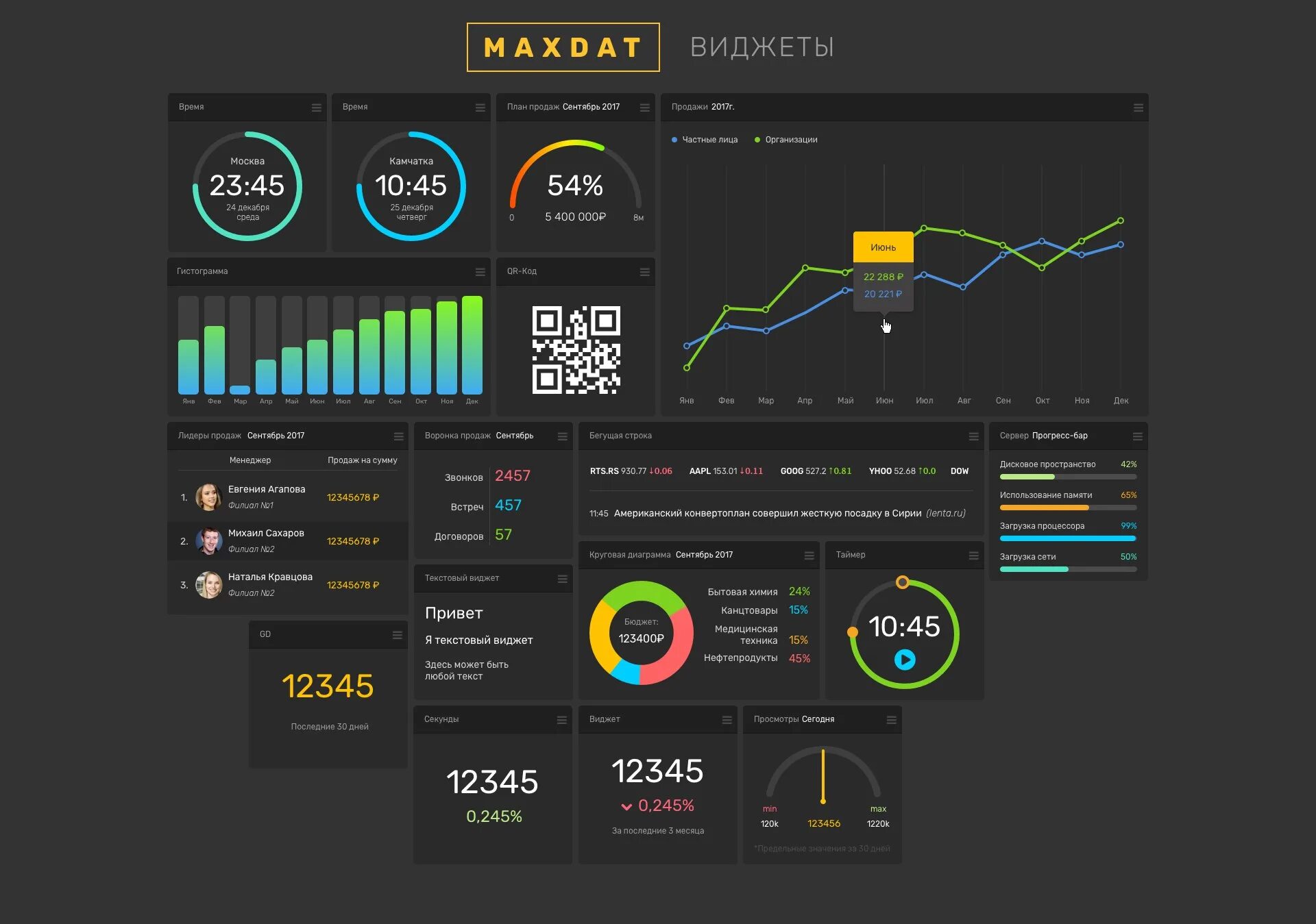 Widget service