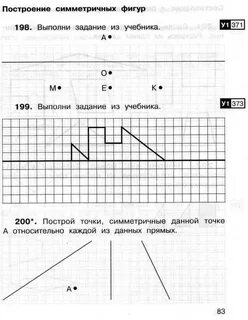 Симметрия 3 класс математика что это