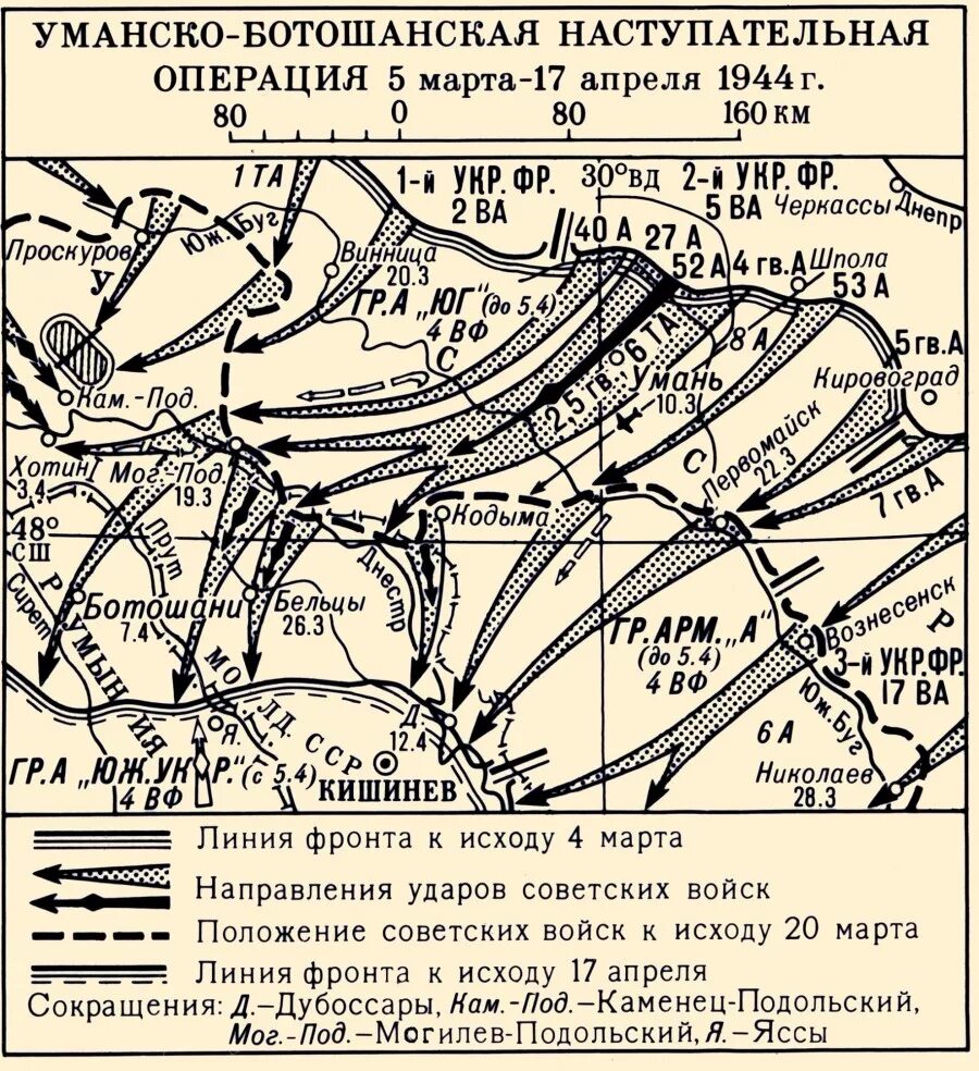 Одесская наступательная операция