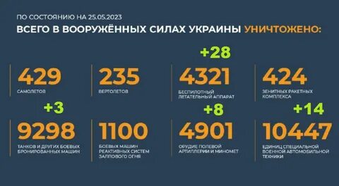 3 5 июня 2023