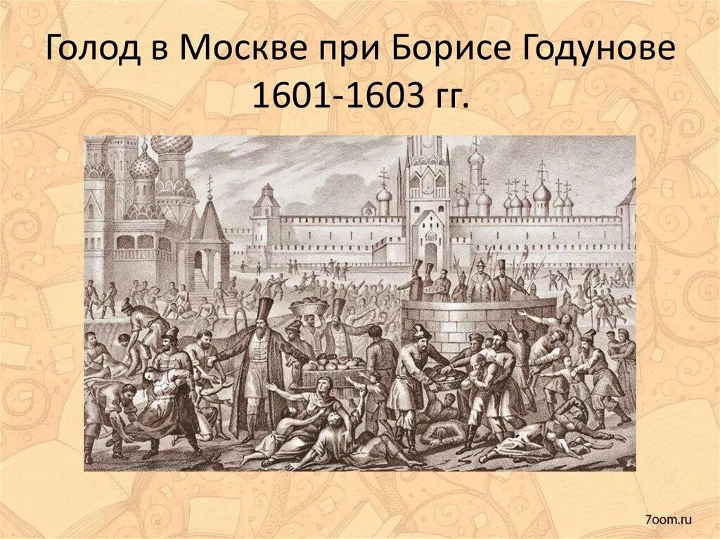 Великий голод 1601-1603 в России. Великий голод (1601-1603). Великий голод 1601-1603 художник.