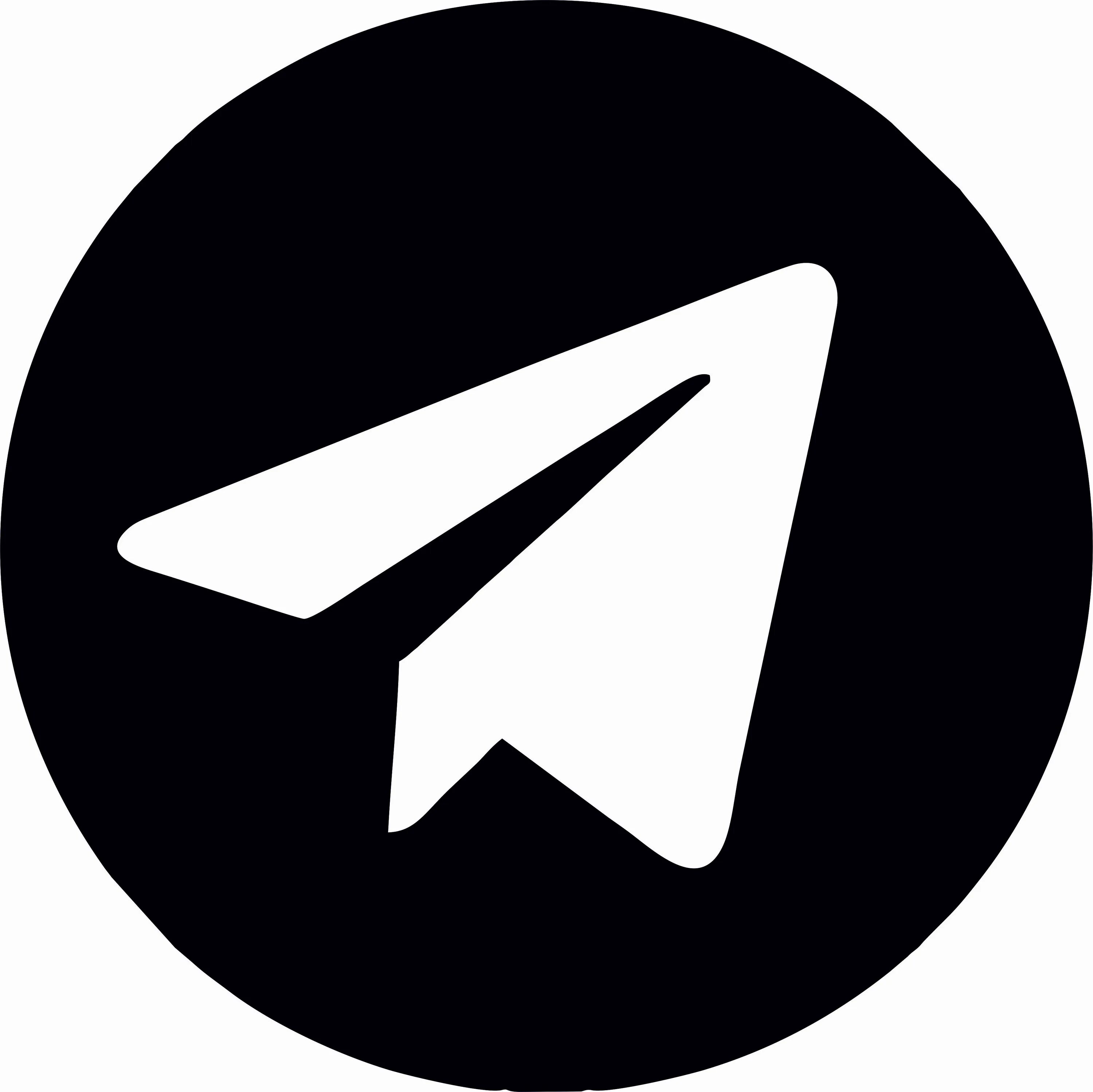 Telegram collection