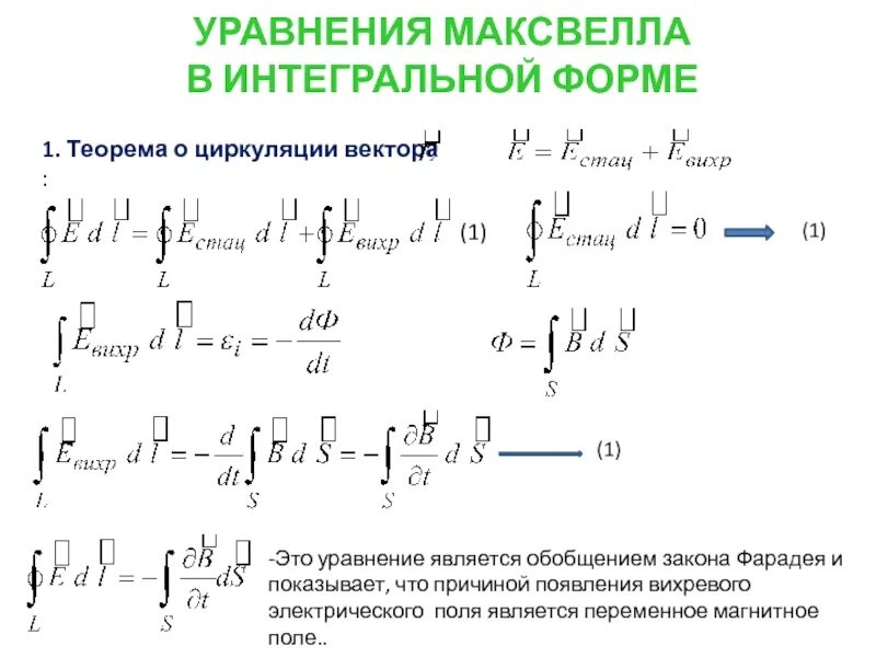 Уравнения электромагнитного поля в интегральной форме. Уравнения Максвелла в интегральной форме. Теорема о циркуляции в интегральной форме.