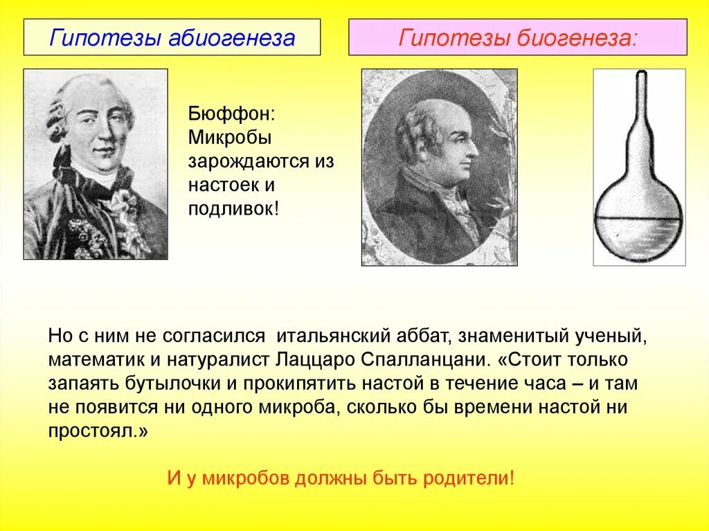 Великие гипотезы. Гипотеза абиогенеза. Гипотезы абиогенеза и биогенеза. Сторонники концепции абиогенеза. Сторонники теории биогенеза.