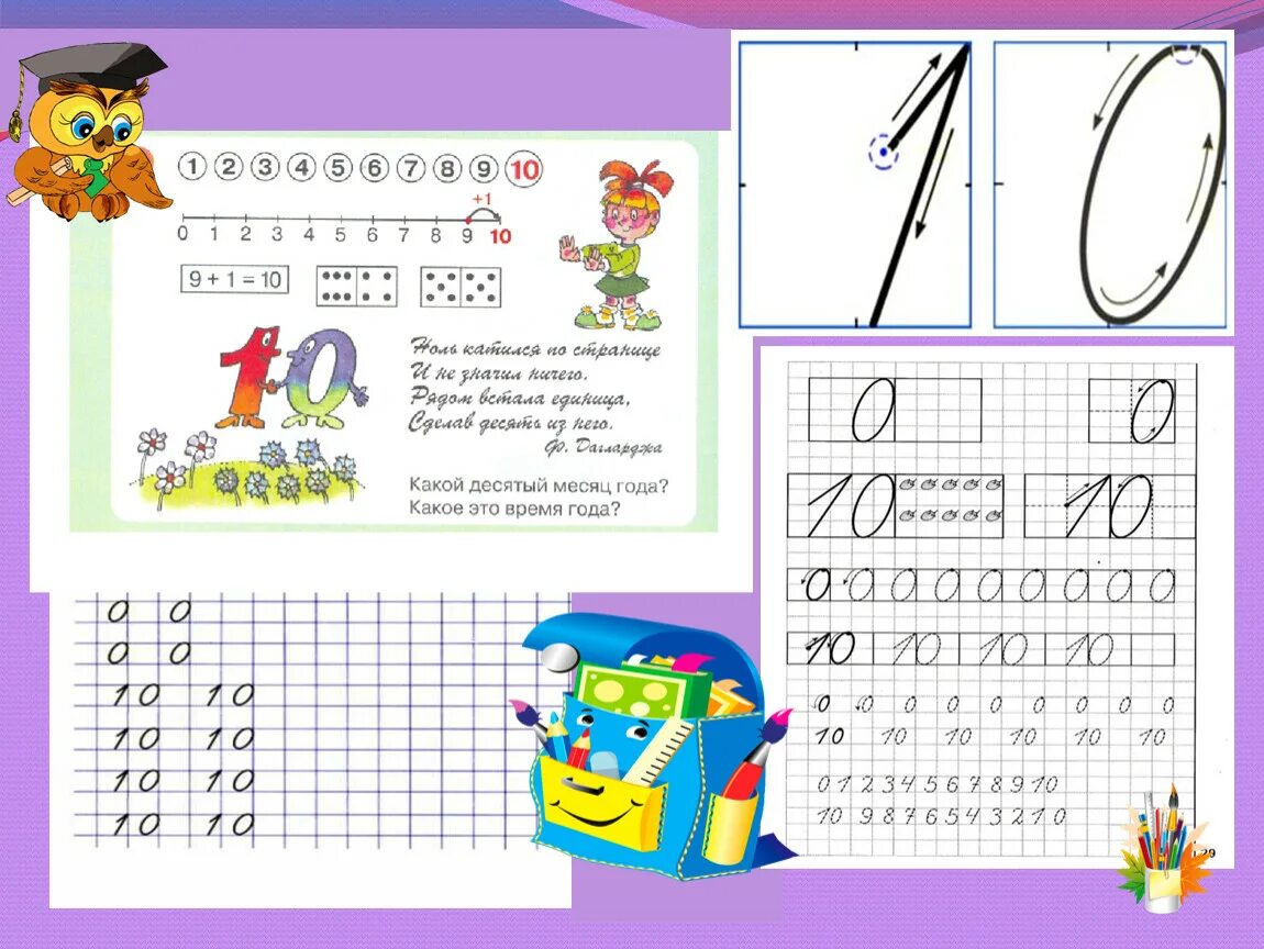 Правильное написание цифр для 1 класса. Методика написания цифр в начальной школе. Алгоритм написания цифры 1. Написание цифры 1 для 1 класса.