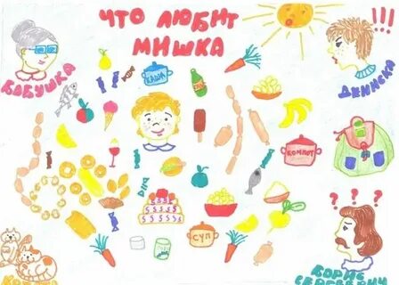 Рассказ что любит мишка. Рисунок к рассказу что любит мишка драгунский. Драгунский что любит мишка читательский дневник 2. Что любит мишка драгунский. Драгунский что любит мишка читательский дневник 2.