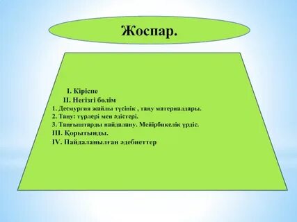 Мен түрлері